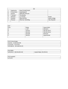 IP Notes