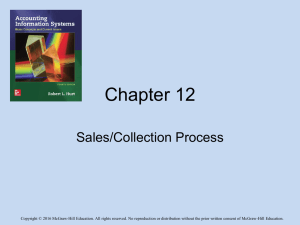 Sales/Collection Process: AIS Presentation