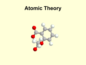 Atomic Theories Timeline