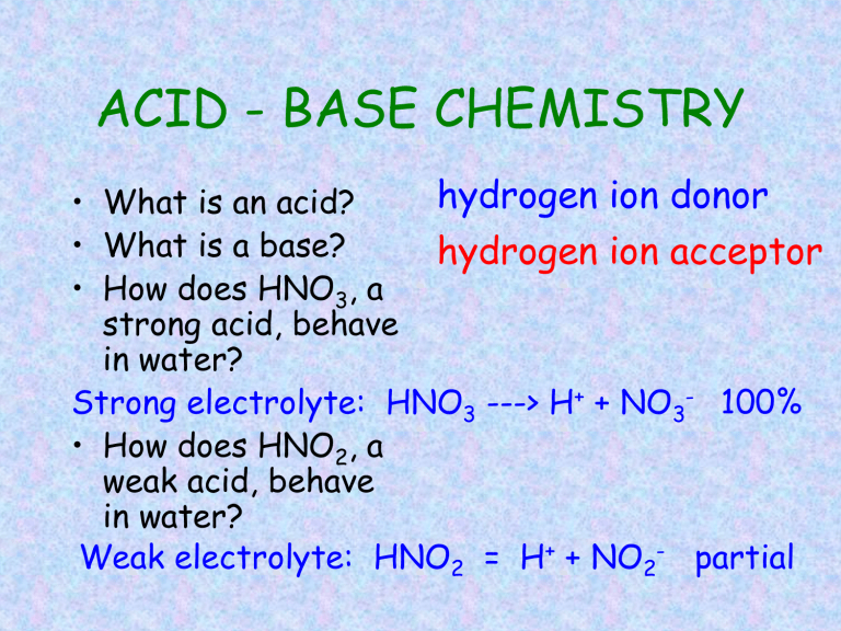 ACID BASE CHEMISTRY