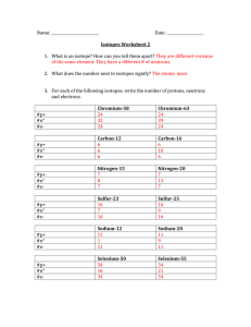 Isotopes Worksheet: Protons, Neutrons, Electrons