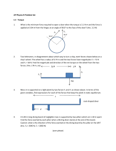 AP Physics B Problem Set I.E – Torque F2 F1 1. What is the
