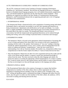 ACTFL Performance Guidelines: 3 Modes of Communication