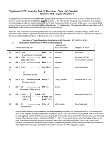tloc# i-5: reactions of alkyl halides