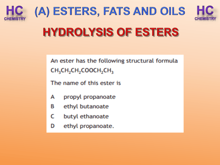 Hydrolysis Of Esters 4028
