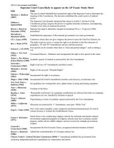 AP Gov: Supreme Court Cases Study Sheet