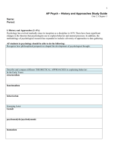 AP Psychology History & Approaches Study Guide