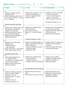 Physical Science Lesson Plans - May 4, 2015