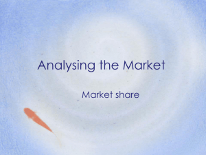 Market share
