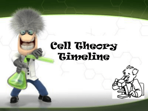 Cell Theory Timeline: History & Key Scientists
