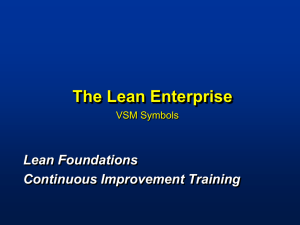 CAP Tools for Six Sigma Notes
