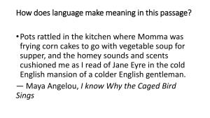 Literary Analysis: Language and Meaning in Passages