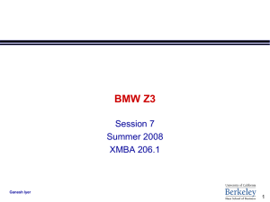 BMW Z3