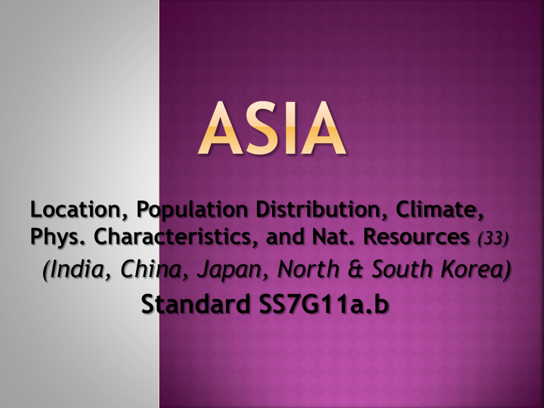 asia