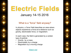 Electric Field Lines