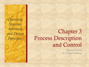 Process States