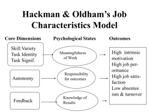 Hackman & Oldham's Job Characteristics Model