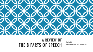 A Review of the 8 parts of speech