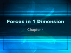 Forces in 1 Dimension