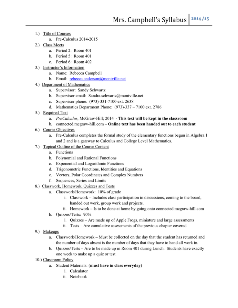 precalculus-syllabus