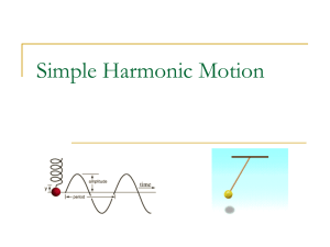 Simple Harmonic Motion
