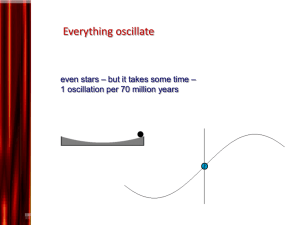 Oscillations: Simple Harmonic Motion Explained