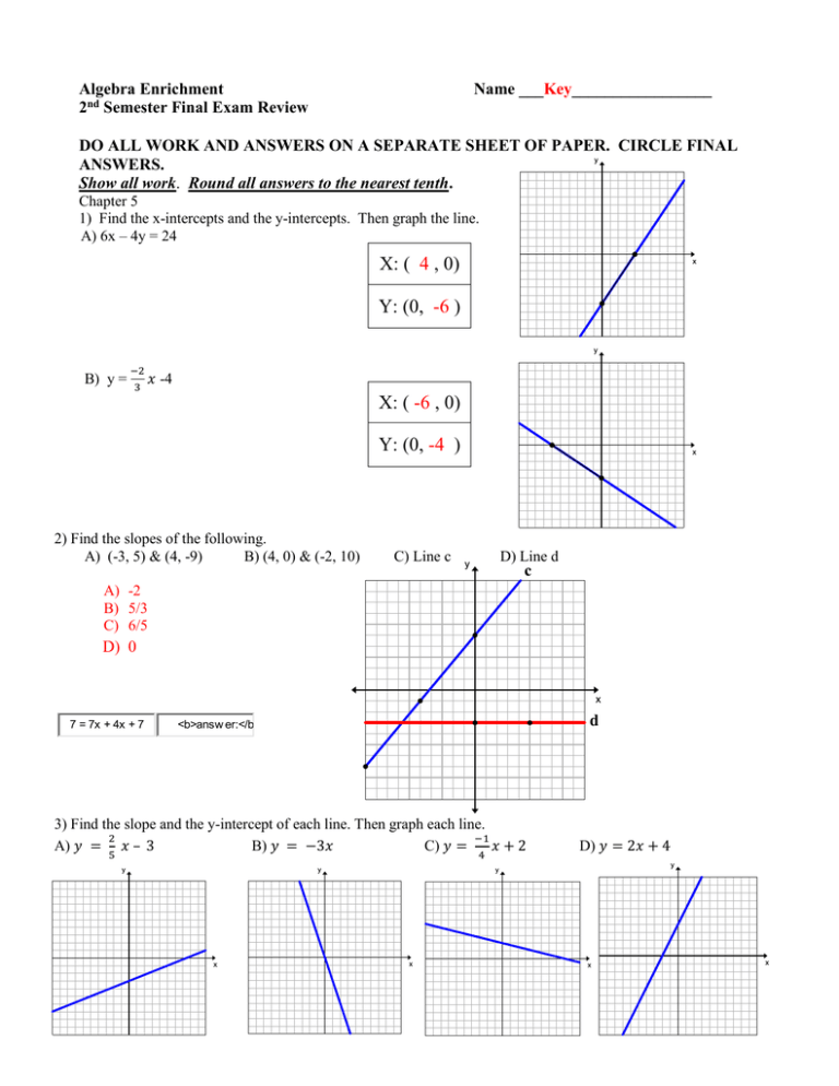 Algebra Enrichment Name Key 2nd