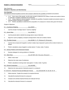 Chemical Composition: Moles, Formulas, & Stoichiometry