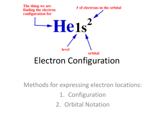 Electron Configuration & Orbital Notation Presentation