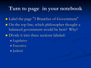 3 Branches of Government: US Government Overview