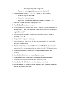 AP Biology: Chapter 43 Assignment - Immune System