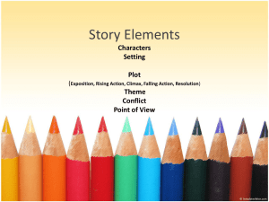 Story Elements Powerpoint