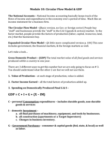 Module 10: Circular Flow Model & GDP The National Accounts