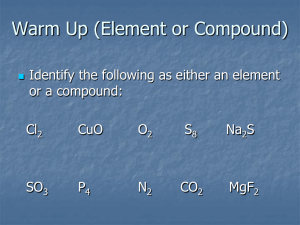 Chemical Reactions