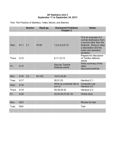 AP Statistics Unit 1
