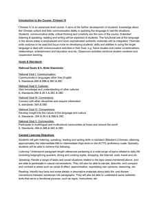 Chinese IV 2015-2016