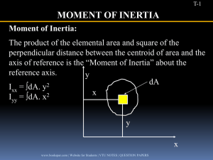 Moment of Inertia: Definitions, Theorems & Calculations