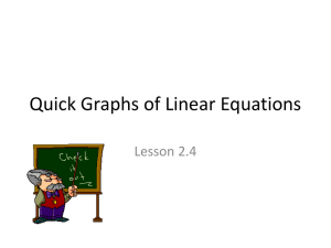 Quick Graphs of Lines