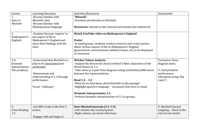 Macbeth Unit Plan