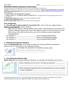 AP Human Geography: Development Concepts with Gapminder
