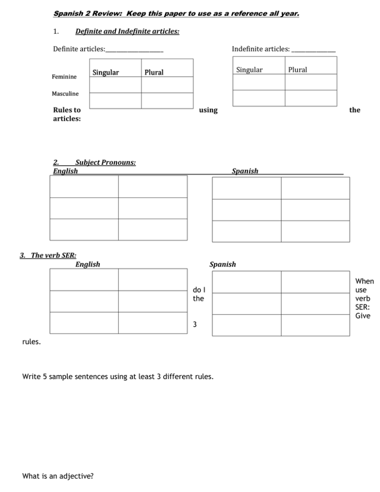 Spanish 2 Review