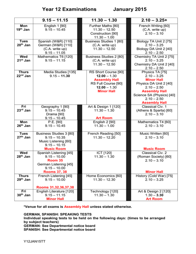 form-5-examinations