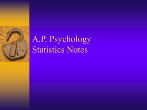 A.P. Psychology Ch 1 Thinking Critically With Psychological Science