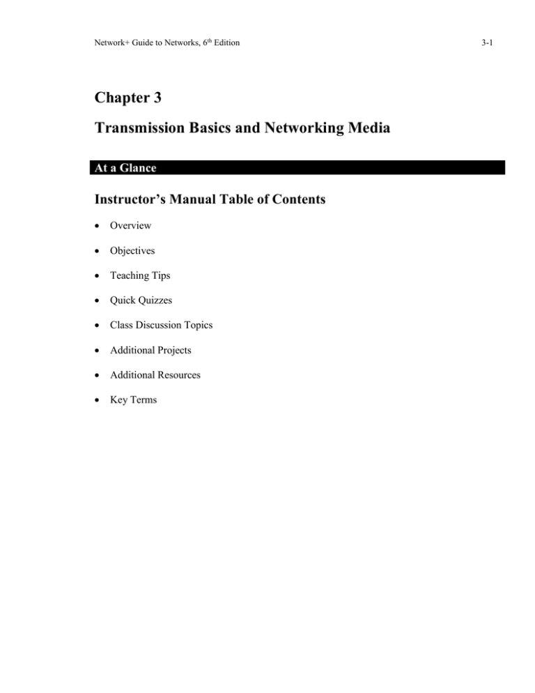 Network+ Transmission Basics & Media: Instructor's Manual