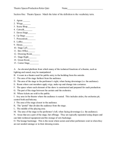 Theatre Spaces & Production Roles Quiz
