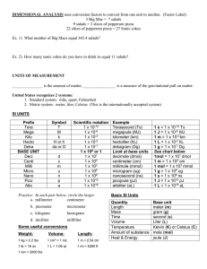 Dimensional Analysis & Unit Conversions Worksheet