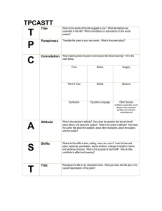 "We Real Cool" Poem Analysis Worksheet | TPCASTT Method