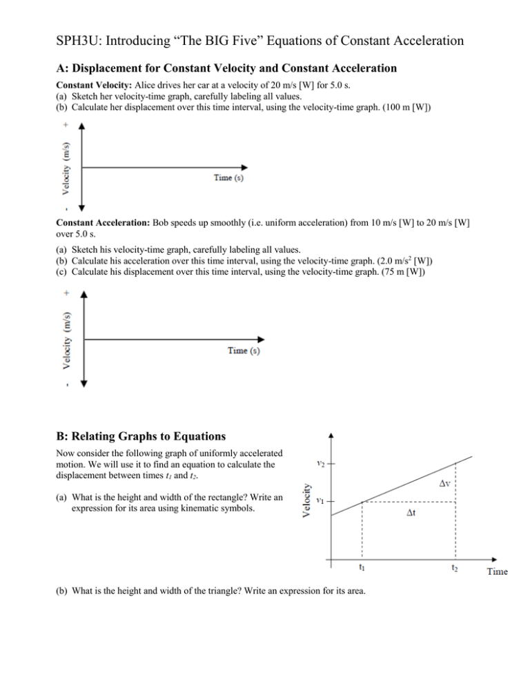 Constant Acceleration Physics Problems: The BIG Five