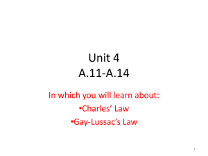 Charles's & Gay-Lussac's Laws: Gas Behavior Explained