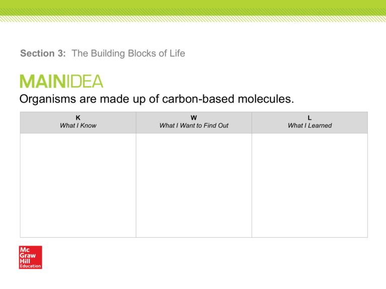 Biomolecules - Cloudfront.net